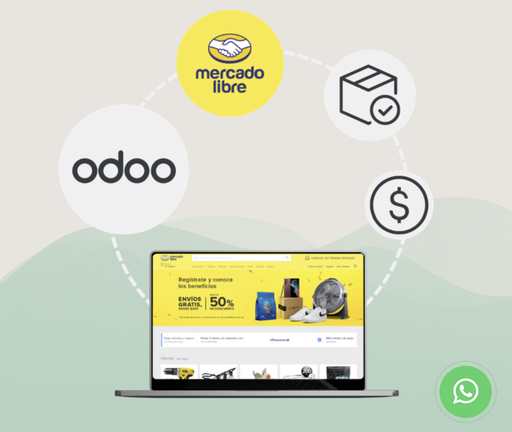 [SDH-094] Integración de Odoo con Mercadolibre, precios stock y ventas